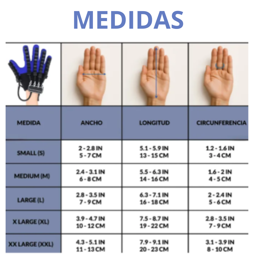 Tabla de medidas